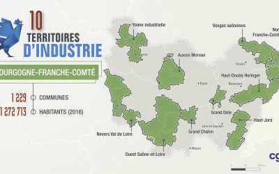 Visite à Matignon des 4 Territoires d’industrie « pilotes » de Bourgogne-Franche-Comté, la 1re région industrielle de France